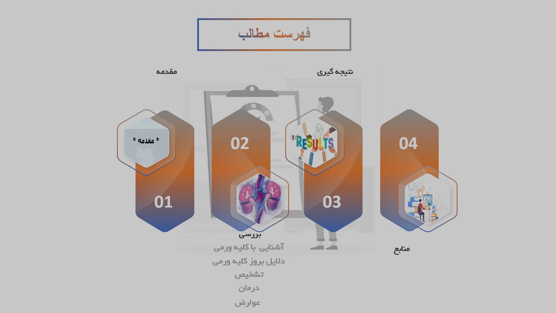 پاورپوینت در مورد کلیه ورمی